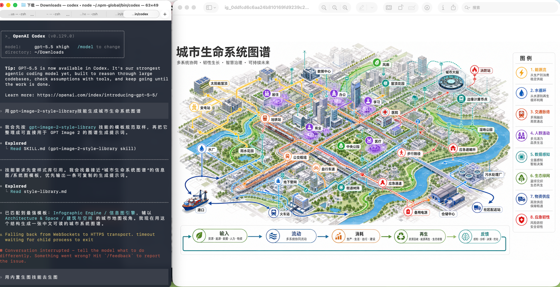 AI创作视觉案例